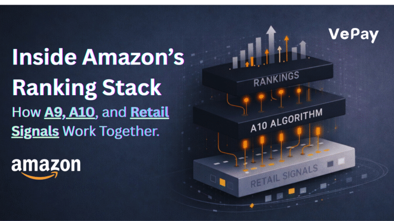 Inside Amazon’s Ranking Stack: How A9, A10, and Retail Signals Really Decide Who Wins
